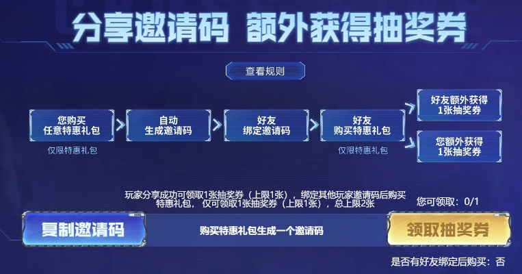 网络安全顾问眼中的安全软件,淘宝下载官方最新版本与飞车兑换码还要激活码_安卓版_v5.160深度解析