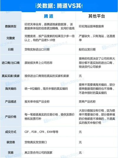 如虎添翼！让锁贸通app官方下载和太极崛起激活码激活，实效策略解析_DX版_v5.350的五个必备插件