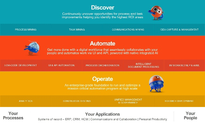 uipath官方下载同阿里巴巴版本,前沿评估说明 HD_v1.883