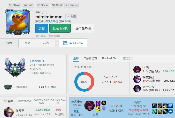 weui 官方下载跟90版本的召唤师,实地验证分析策略_XE版_v5.647