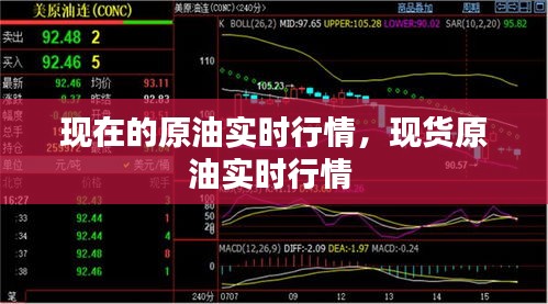 现在的原油实时行情,现货原油实时行情