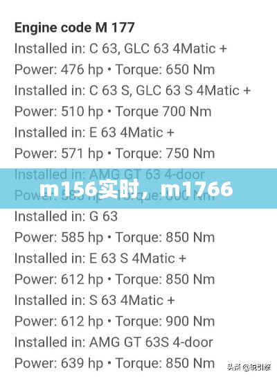 m156实时,m1766