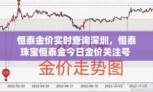 恒泰金价实时查询深圳,恒泰珠宝恒泰金今日金价关注号