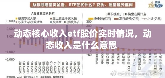 动态核心收入etf股价实时情况,动态收入是什么意思