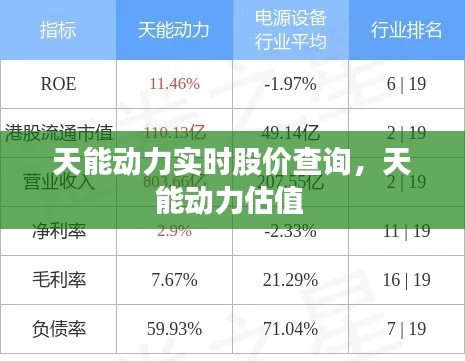 天能动力实时股价查询,天能动力估值