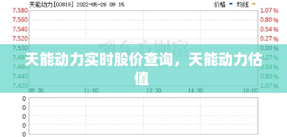 天能动力实时股价查询,天能动力估值
