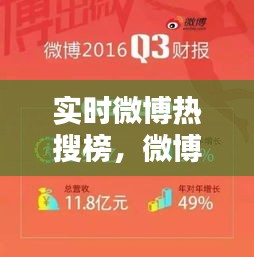 实时微博热搜榜,微博热搜实时数据