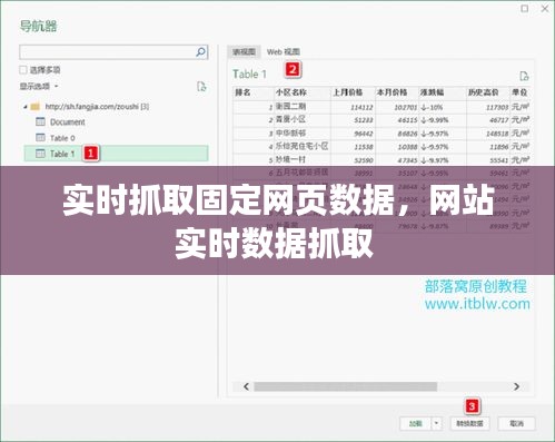 实时抓取固定网页数据,网站实时数据抓取