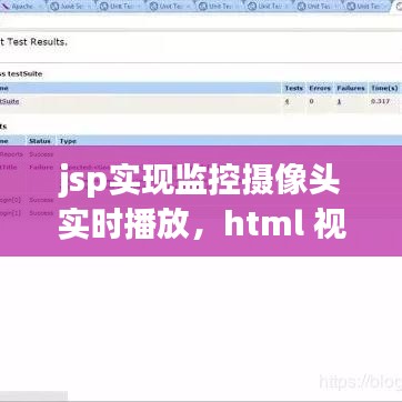 jsp实现监控摄像头实时播放,html 视频监控