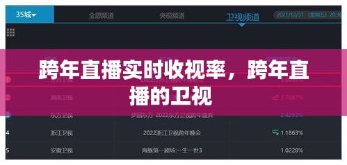 跨年直播实时收视率,跨年直播的卫视