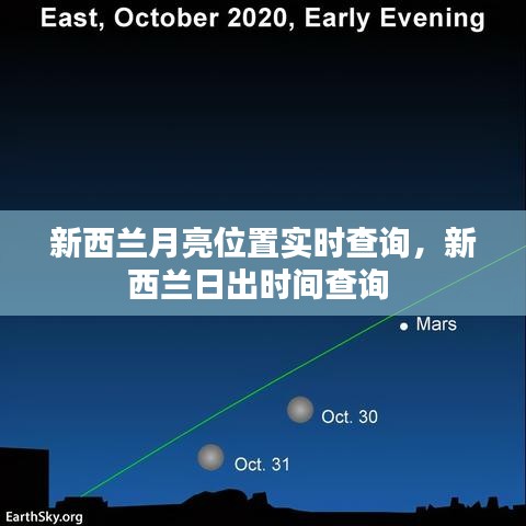 新西兰月亮位置实时查询,新西兰日出时间查询
