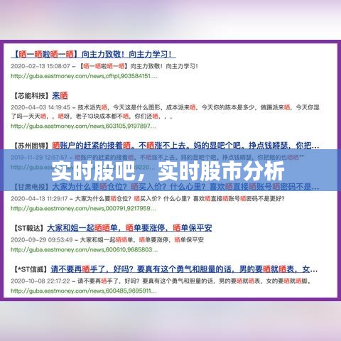 实时股吧,实时股市分析