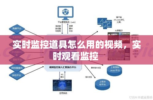实时监控道具怎么用的视频,实时观看监控