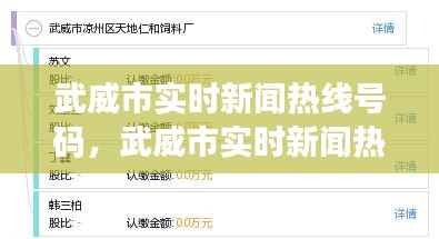武威市实时新闻热线号码,武威市实时新闻热线号码是多少