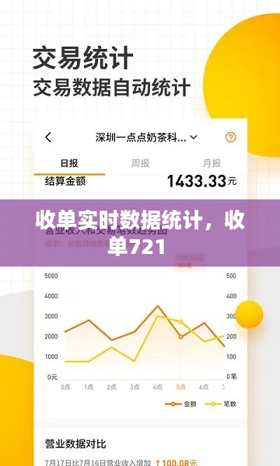 收单实时数据统计,收单721