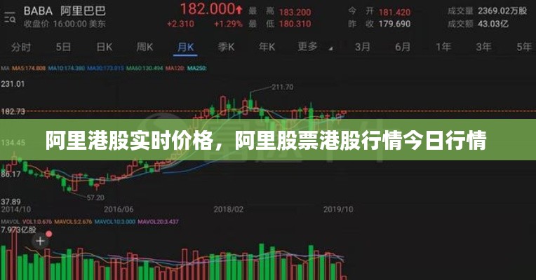 阿里港股实时价格,阿里股票港股行情今日行情