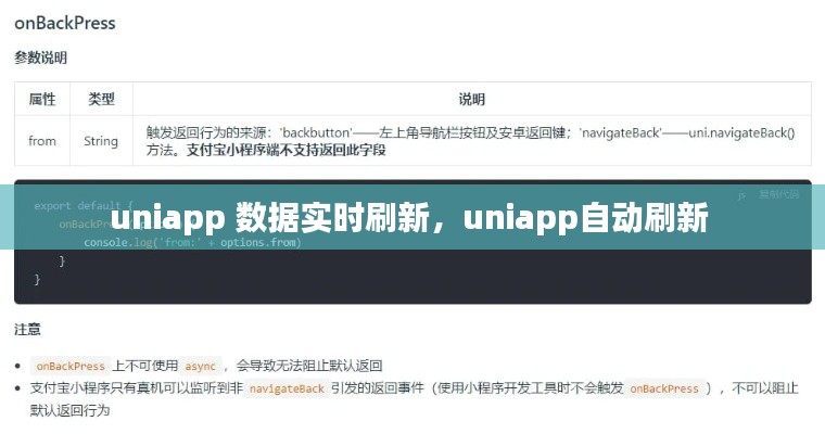 uniapp 数据实时刷新,uniapp自动刷新