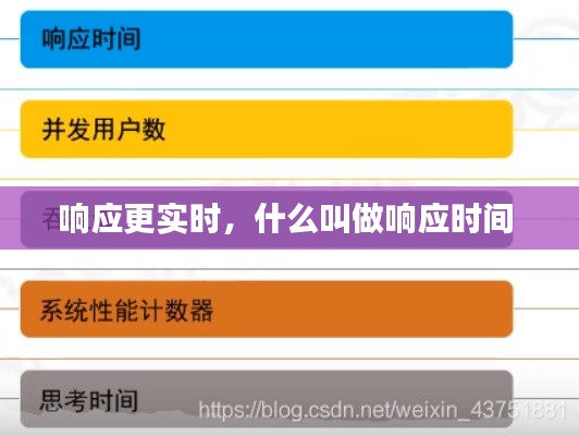 响应更实时,什么叫做响应时间