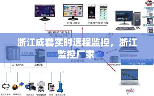 浙江成套实时远程监控,浙江监控厂家