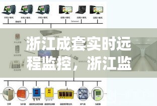 浙江成套实时远程监控,浙江监控厂家