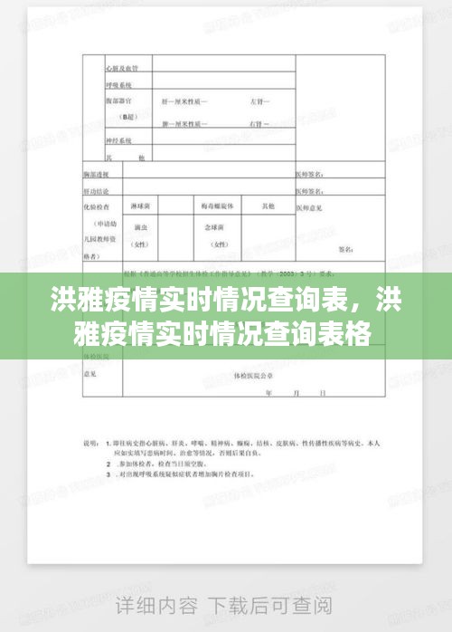 洪雅疫情实时情况查询表,洪雅疫情实时情况查询表格