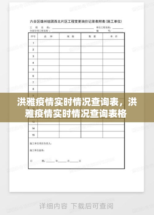 洪雅疫情实时情况查询表,洪雅疫情实时情况查询表格