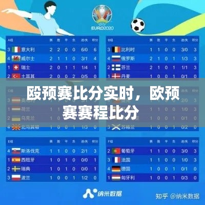 殴预赛比分实时,欧预赛赛程比分
