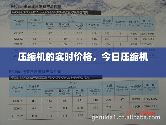 压缩机的实时价格,今日压缩机