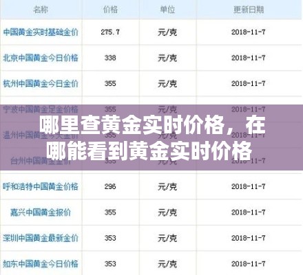 哪里查黄金实时价格,在哪能看到黄金实时价格