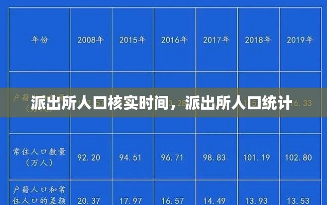 派出所人口核实时间,派出所人口统计