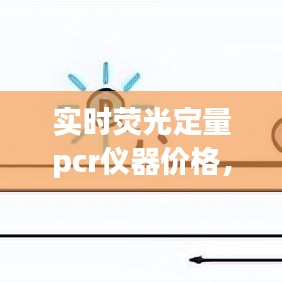 实时荧光定量pcr仪器价格,实时荧光定量pcr仪器价格及图片