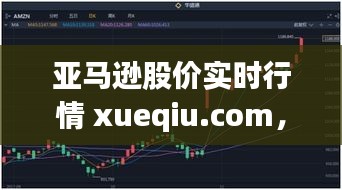 亚马逊股价实时行情 xueqiu.com,亚马逊股价实时行情 股票价格查询官网