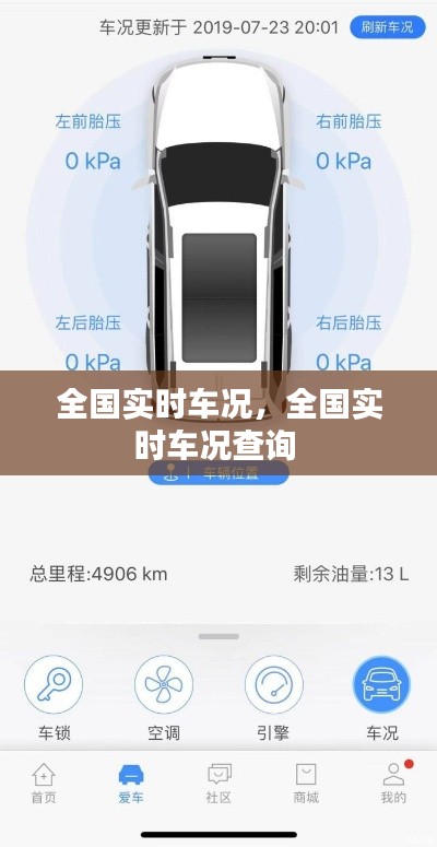 全国实时车况,全国实时车况查询