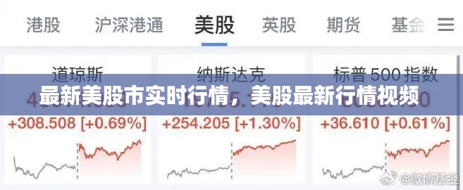 最新美股市实时行情,美股最新行情视频