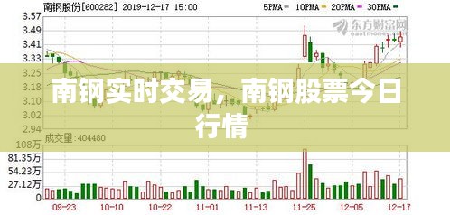 南钢实时交易,南钢股票今日行情