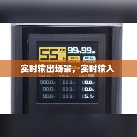 实时输出场景,实时输入