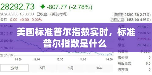 美国标准普尔指数实时,标准普尔指数是什么