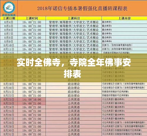 实时全佛寺,寺院全年佛事安排表