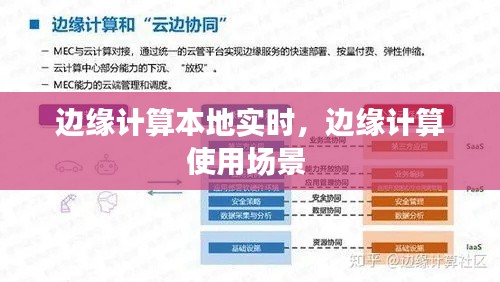边缘计算本地实时,边缘计算使用场景