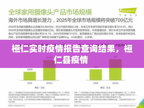 桓仁实时疫情报告查询结果,桓仁县疫情