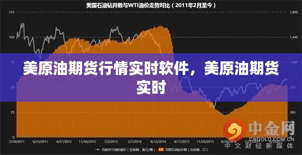 美原油期货行情实时软件,美原油期货 实时