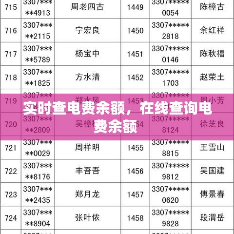 实时查电费余额,在线查询电费余额