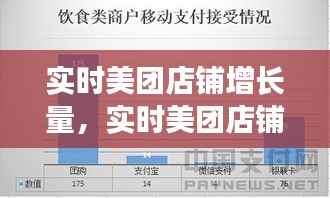 实时美团店铺增长量,实时美团店铺增长量怎么算