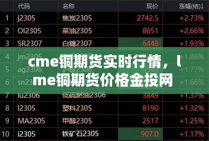 cme铜期货实时行情,lme铜期货价格金投网
