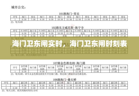 海门卫东闸实时,海门卫东闸时刻表