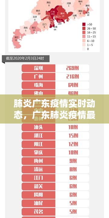 肺炎广东疫情实时动态,广东肺炎疫情最新消息实时动态