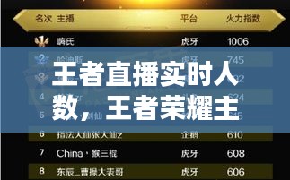 王者直播实时人数,王者荣耀主播有多少人