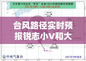台风路径实时预报锐志小V和大V的区别,锐志大v小v什么区别在哪里