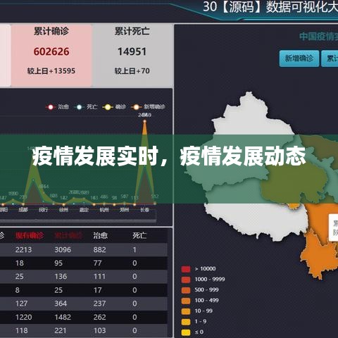 疫情发展实时,疫情发展动态