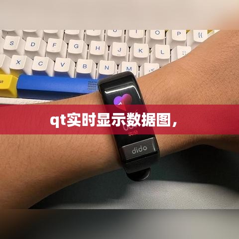 qt实时显示数据图,